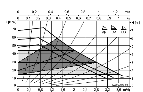 /Print/CAD_Bilder/CAD/IL00009699.pdf